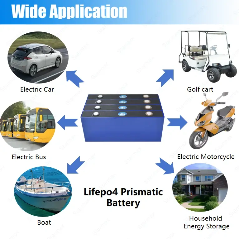 Starmax Compact Catl 3.2V 203ah Lifepo4  Battery Cell for Compact Commercial Electric Vehicle Design,Llithium Ion Battery Manufacturers from China