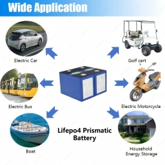 Starmax Factory Direct CATL 3.7V 205Ah NMC Prismatic Battery for Household Energy Storage,Llithium Ion Battery Manufacturers from China