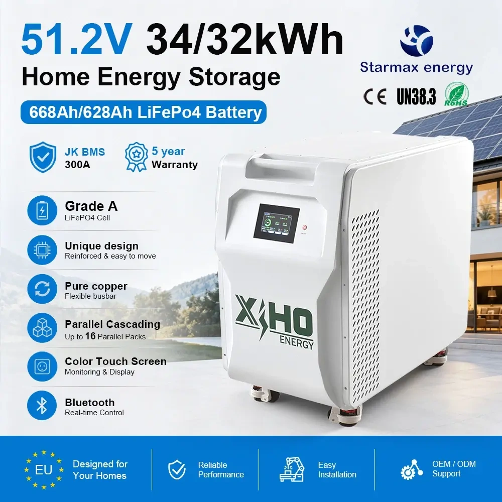 Starmax New Arrival 34KWh 51.2V 16S1P 628AH 668Ah Lifepo4 Battery Pack With JK BMS,Llithium Ion Battery Manufacturers from China