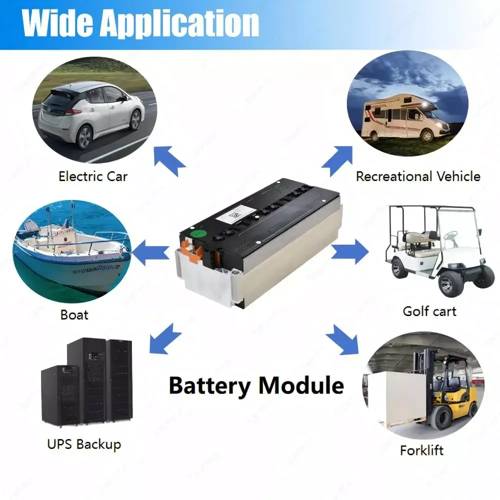 Starmax 3C Discharge CATL 44.4V 12S1P 57Ah Nmc Battery Module 3.7V 12Pcs Rechargeable Prismatic Cells Lithium Ion Batteries,Llithium Ion Battery Manufacturers from China