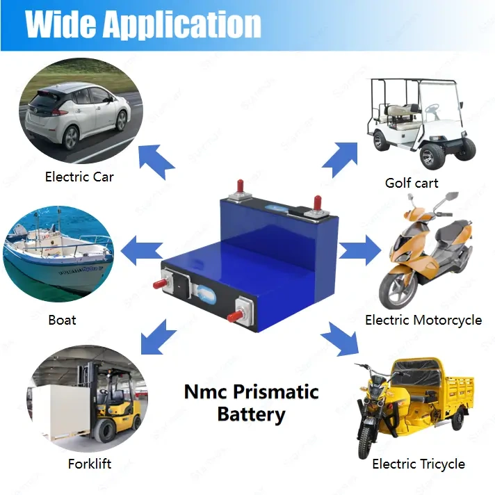 Starmax Factory Direct CATL 3.7V 72Ah NMC Prismatic Battery for Electric Car,Llithium Ion Battery Manufacturers from China