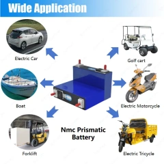 Starmax Factory Direct CATL 3.7V 72Ah NMC Prismatic Battery for Electric Car,Llithium Ion Battery Manufacturers from China