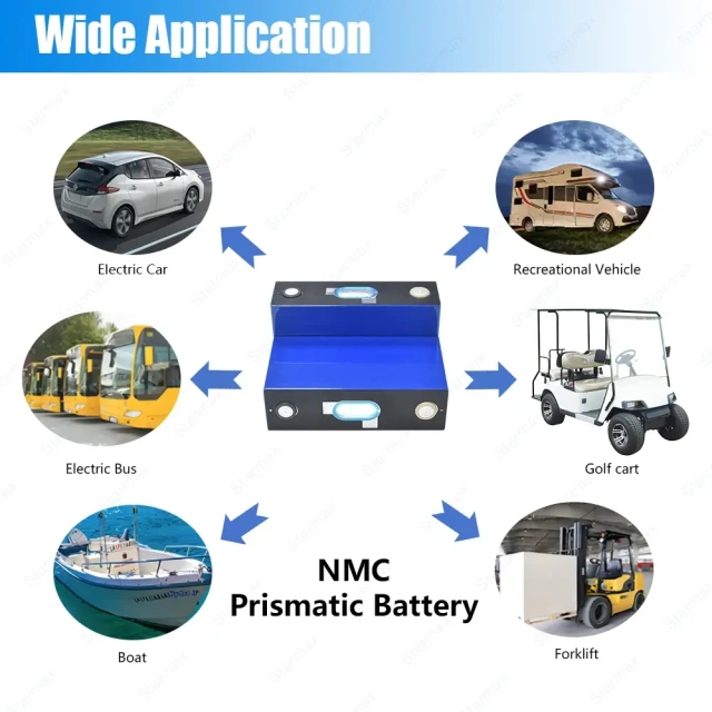 Starmax Wholesale Price 3C Max Discharge Rate CATL 3.7V 248AH NMC battery for Electric Car,Llithium Ion Battery Manufacturers from China