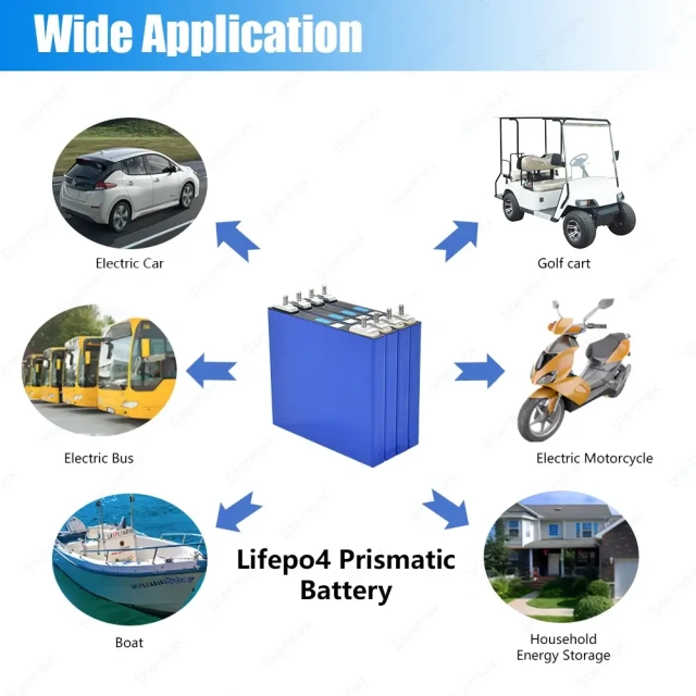 Starmax Factory Direct EVE 22Ah LF22K Lithium Ion Battery 3.2V Lifepo4 Prismatic Cell for Household Energy Storage,Llithium Ion Battery Manufacturers from China