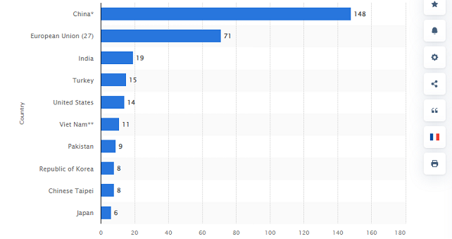 Unveiling Where Halloween Costumes Are Made