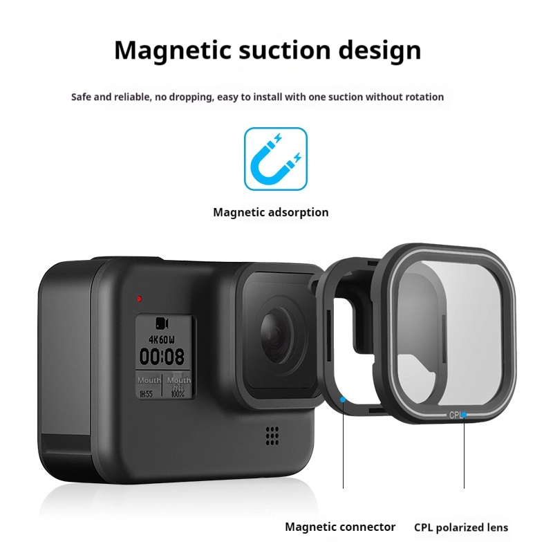 光学玻璃滤镜适用于GoPro Hero8运动相机配件ND减光镜 CPL镜套装