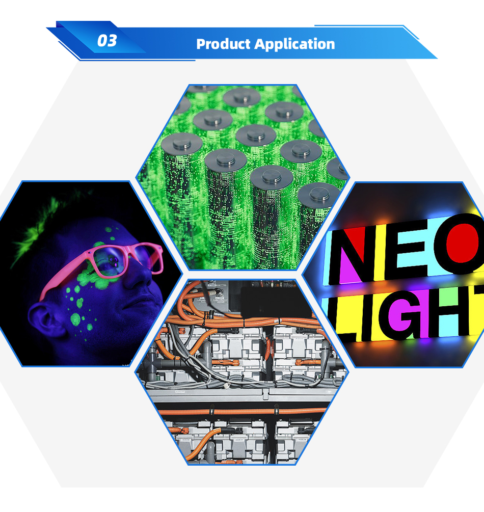 The use of  Lithium Dihydrogen Phosphate