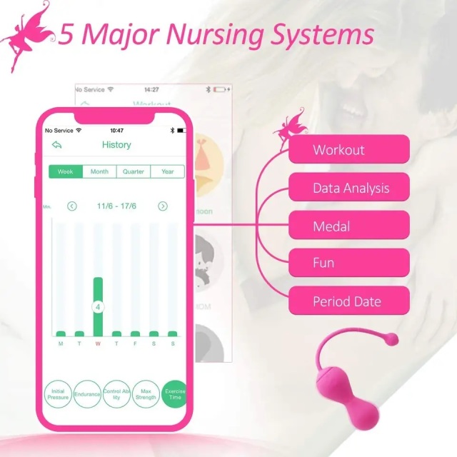 Magic Motion Phone APP Wireless Vibrator Kegel Ball Exercises to Strengthen the Pelvic Floor Muscles