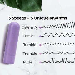 Gaia Eco Plant-Based Multispeed Rechargeable Bullet Vibrator 10 Powerful Vibration in Lilac for Women Made from Sustainable