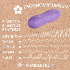Plant-Based 4"(10.16cm) Multifunction Powerful Vibrator in Lilac Clitoral Stimulator Sustainably Made with BioTouch