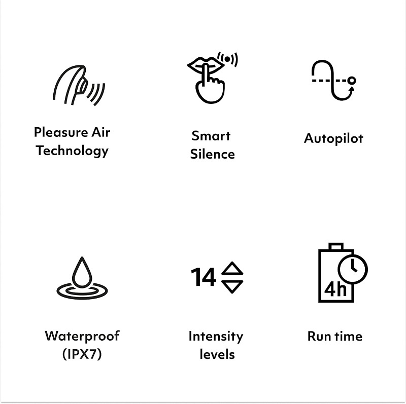 Luxury Womanizer Premium 2 Pleasure Air Stimulator Sucking Sex Toys Vibrator with 14 Suction Speeds