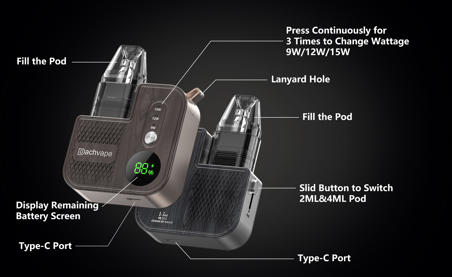Best Refillable Pod System Kits