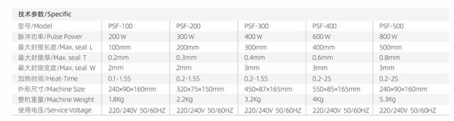 KS/PFS500手压封口机 hand sealer