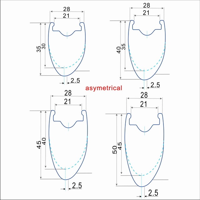 700C Gravel Road Carbon Rims Wave Shape 28mm Width Asymmetrical Super Light Tubeless With Hook