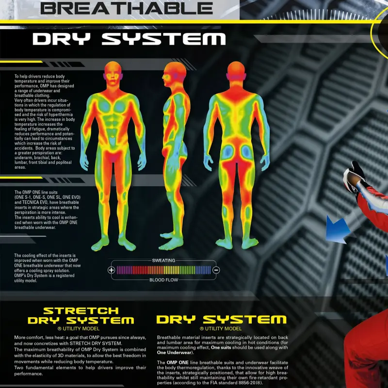 OMP One Art Race Suit