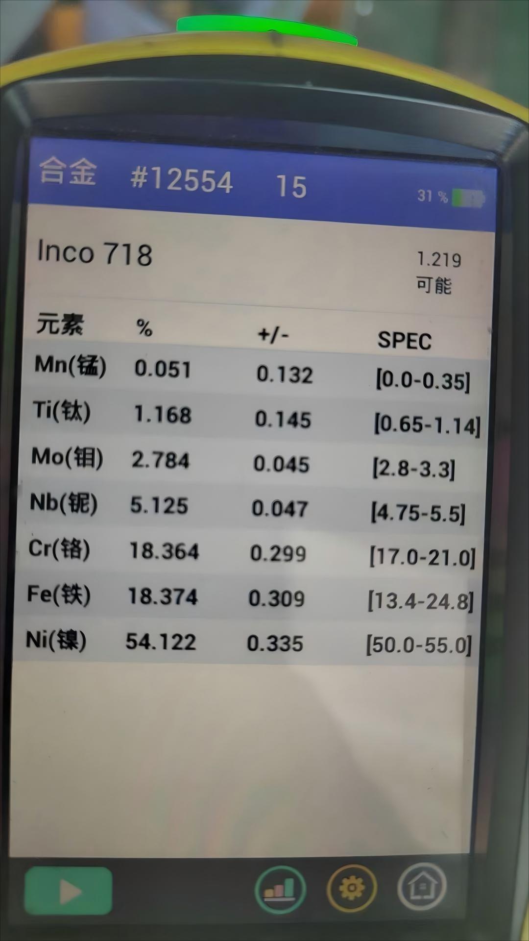 Inconel 718