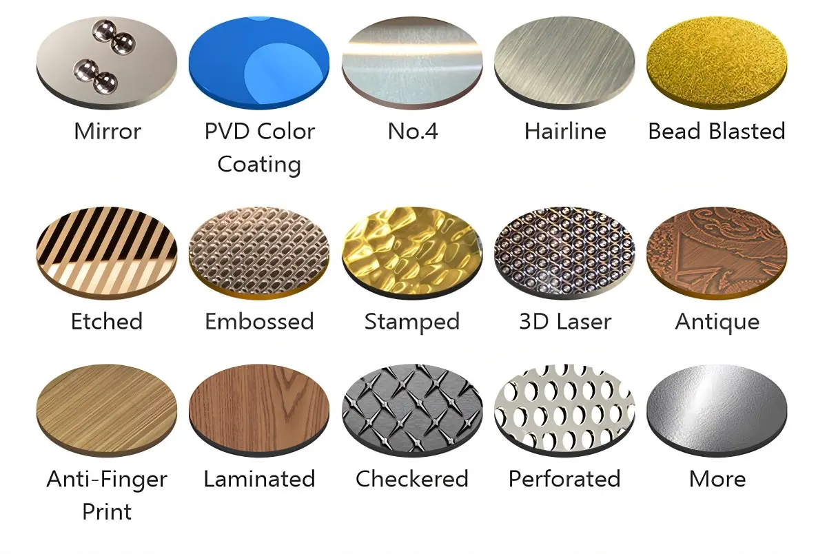 Stainless Steel Sheets/Plates