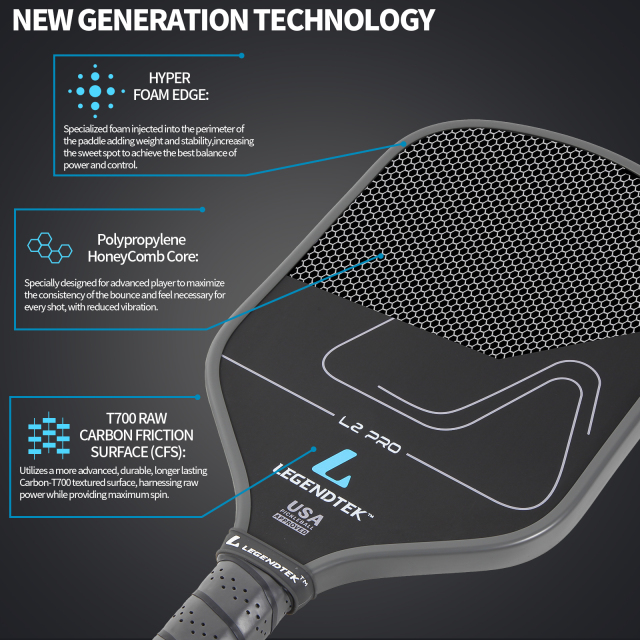 LEGENDTEK Pickleball Paddles , Carbon Friction Surface Pickleball Paddles, Pickleball Paddle USAPA APPROVED for All Levels