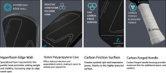 LEGENDTEK Pickleball Paddles , Carbon Friction Surface Pickleball Paddles, Pickleball Paddle USAPA APPROVED for All Levels