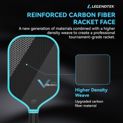 LEGENDTEK Pickleball Paddles , Carbon Friction Surface Pickleball Paddles, Pickleball Paddle USAPA APPROVED for All Levels