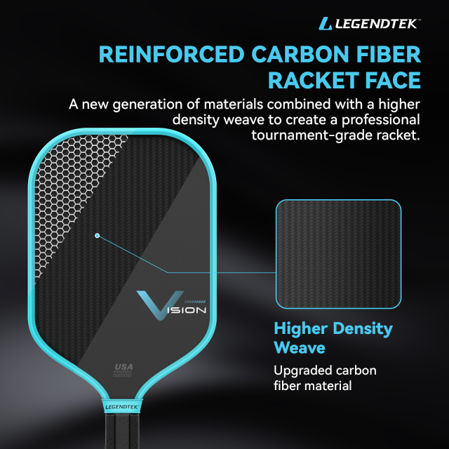 LEGENDTEK Pickleball Paddles , Carbon Friction Surface Pickleball Paddles, Pickleball Paddle USAPA APPROVED for All Levels