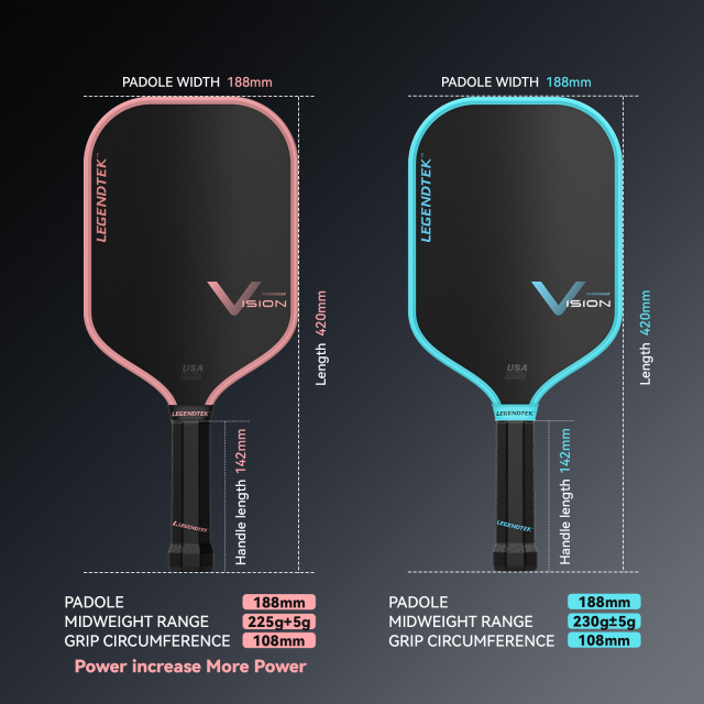LEGENDTEK Pickleball Paddles , Carbon Friction Surface Pickleball Paddles, Pickleball Paddle USAPA APPROVED for All Levels