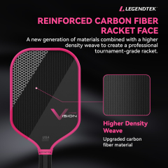 LEGENDTEK Pickleball Paddles , Carbon Friction Surface Pickleball Paddles, Pickleball Paddle USAPA APPROVED for All Levels