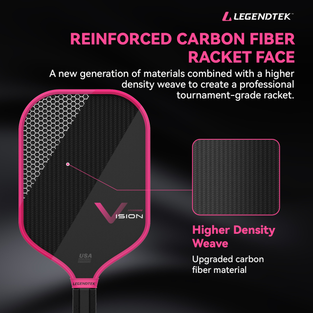 LEGENDTEK Pickleball Paddles , Carbon Friction Surface Pickleball Paddles, Pickleball Paddle USAPA APPROVED for All Levels