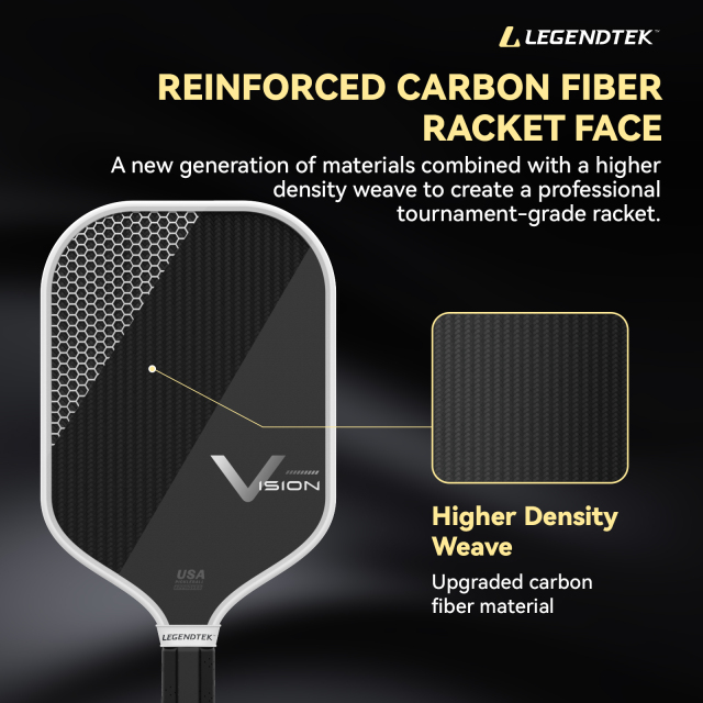 LEGENDTEK Pickleball Paddles , Carbon Friction Surface Pickleball Paddles, Pickleball Paddle USAPA APPROVED for All Levels