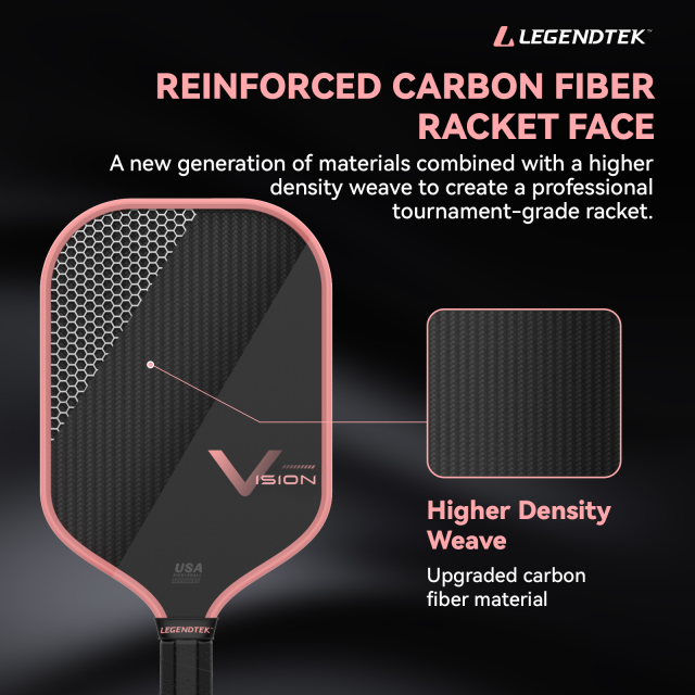 LEGENDTEK Pickleball Paddles , Carbon Friction Surface Pickleball Paddles, Pickleball Paddle USAPA APPROVED for All Levels