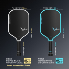 LEGENDTEK Pickleball Paddles , Carbon Friction Surface Pickleball Paddles, Pickleball Paddle USAPA APPROVED for All Levels