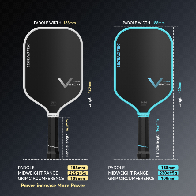 LEGENDTEK Pickleball Paddles , Carbon Friction Surface Pickleball Paddles, Pickleball Paddle USAPA APPROVED for All Levels