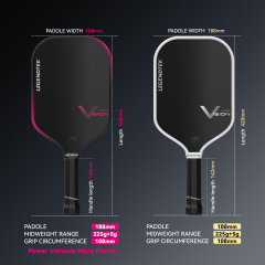 LEGENDTEK Pickleball Paddles , Carbon Friction Surface Pickleball Paddles, Pickleball Paddle USAPA APPROVED for All Levels