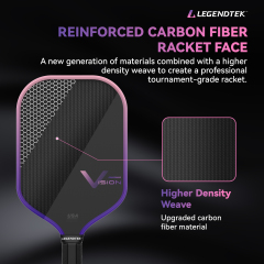 LEGENDTEK Pickleball Paddles , Carbon Friction Surface Pickleball Paddles, Pickleball Paddle USAPA APPROVED for All Levels