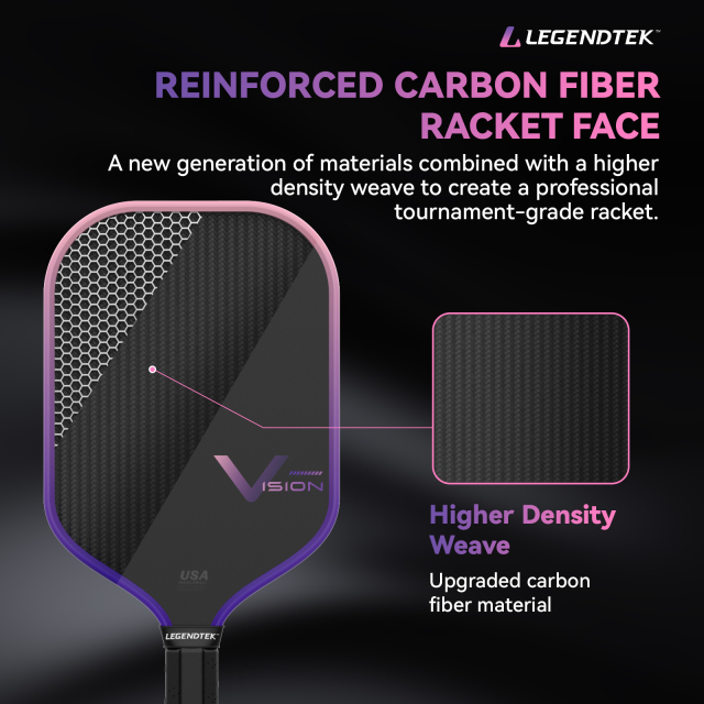 LEGENDTEK Pickleball Paddles , Carbon Friction Surface Pickleball Paddles, Pickleball Paddle USAPA APPROVED for All Levels