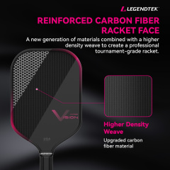 LEGENDTEK Pickleball Paddles , Carbon Friction Surface Pickleball Paddles, Pickleball Paddle USAPA APPROVED for All Levels
