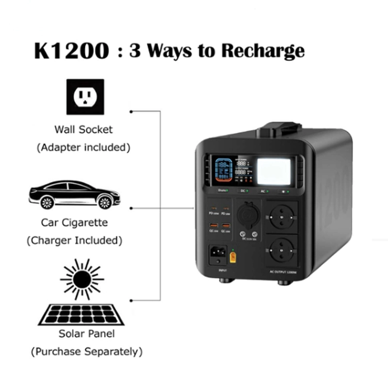 High Power Output Portable Power Station 1000W 1200W Solar Generator Power Energy for Outdoor Camping