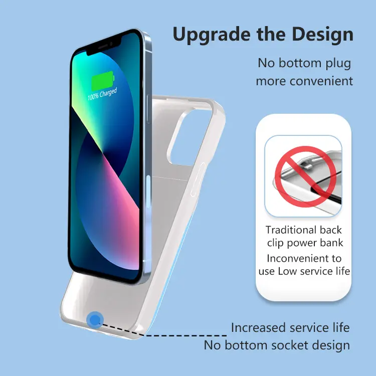 PD20W Fast Charging Magnetic Wireless Charging Portable Power Bank Phone Case Battery Case 10000mAh for iPhone 13 Series