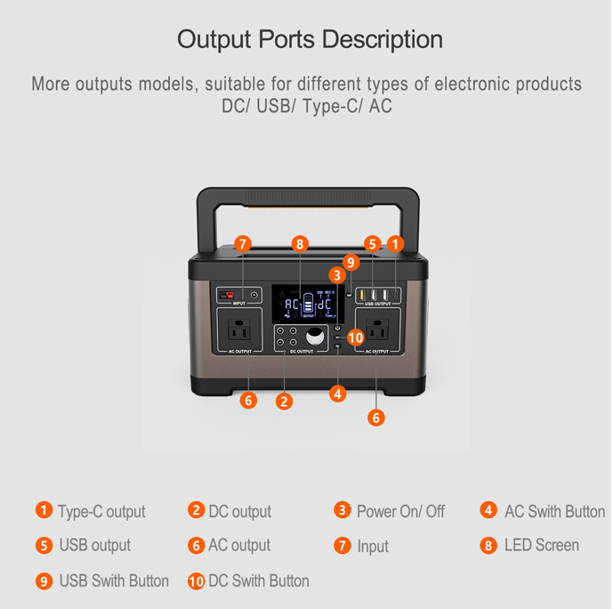 420400mAh high capacity power bank and power station supply unit for the outdoor camping and electrical apliences charging