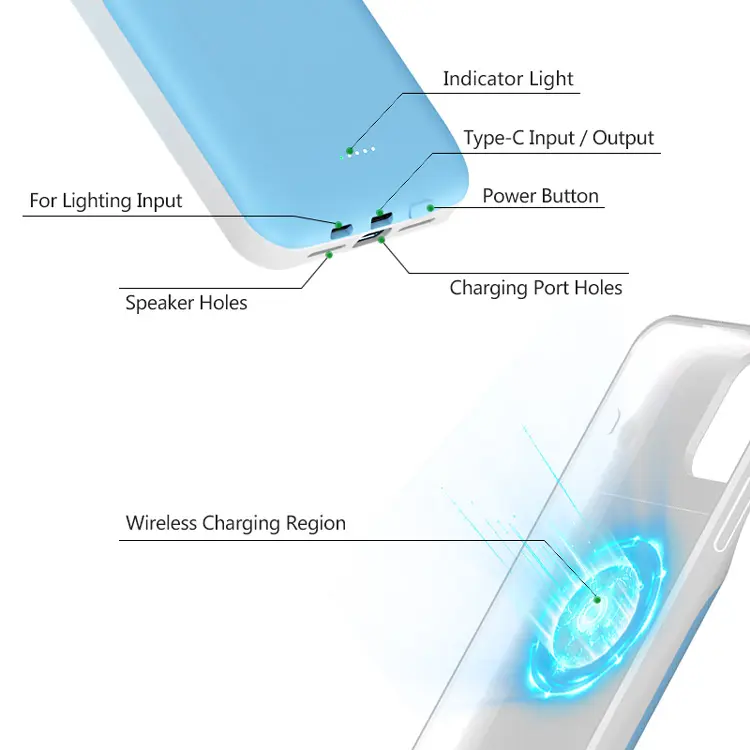 PD20W Fast Charging Magnetic Wireless Charging Portable Power Bank Phone Case Battery Case 10000mAh for iPhone 13 Series