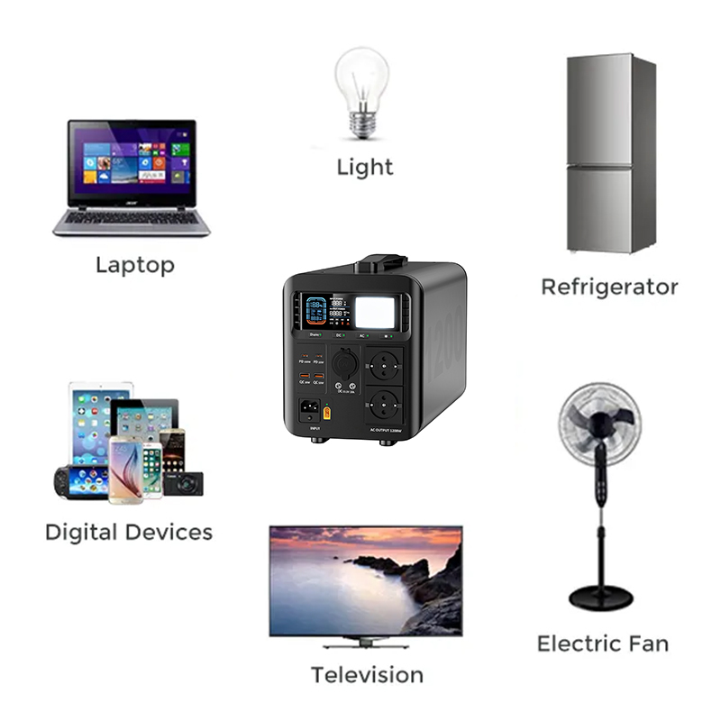 High Power Output Portable Power Station 1000W 1200W Solar Generator Power Energy for Outdoor Camping