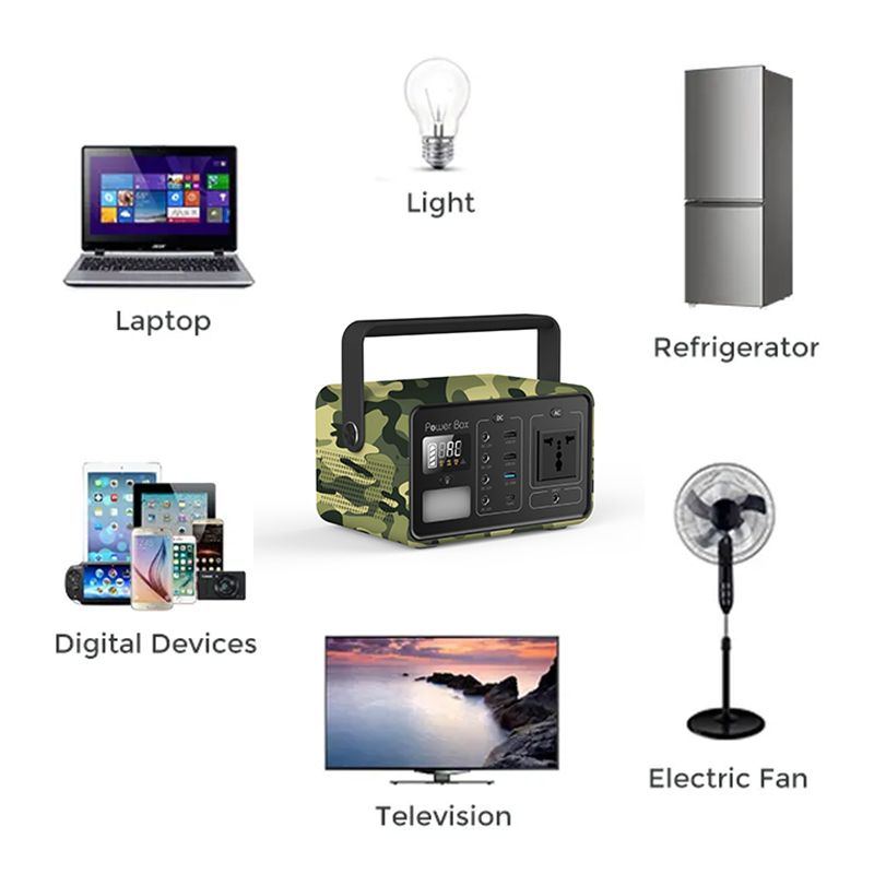 Portable Battery Power Station for Home application Household Home energy storage Lithium-ion Generator Laptop Power supply