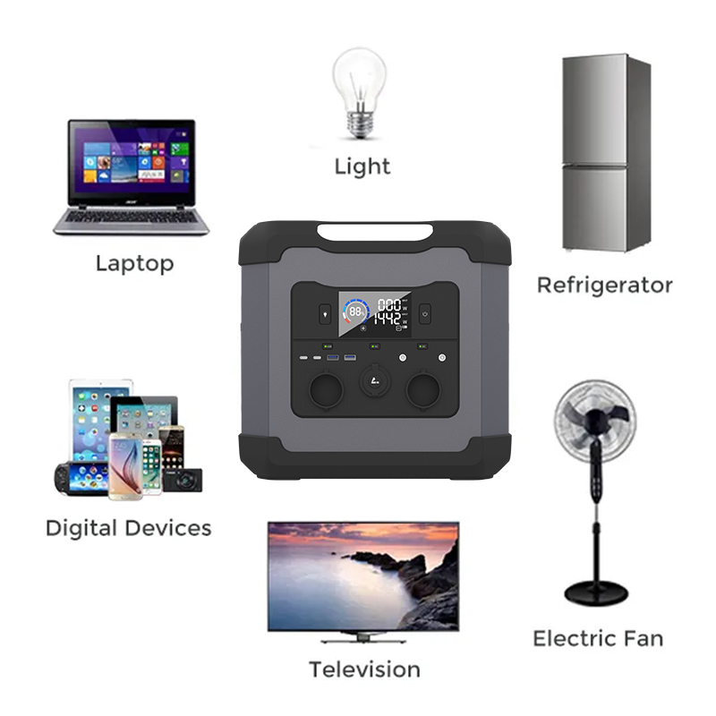 Camping Good use 1000Wh Portable Power Station 1000W 1200W Emergency Power Bank
