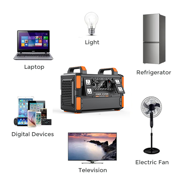2023 Factory direct sale 1000W OEM ODM customized emergency portable solar power station plant