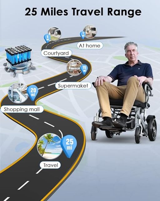 25 Miles Long Range, Aotedor Electric Wheelchairs for Adults Lightweight Foldable All Terrain Motorized Wheelchair for Seniors Intelligent Power Wheelchair Compact Portable Airline Approved