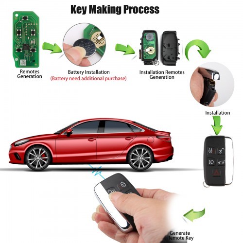 Xhorse XSLR01EN Smart Remote Key XM38 Land Rover 5 Buttons Key English 5pcs/lot