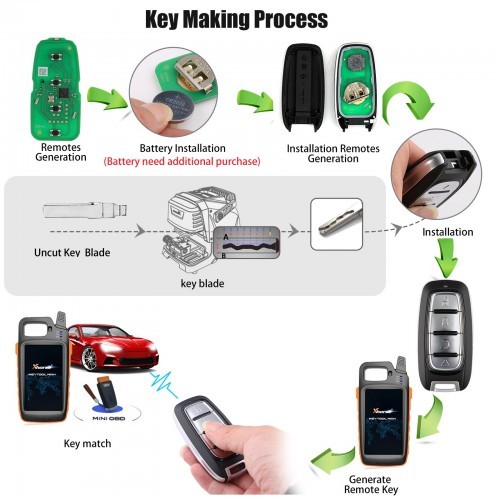 Xhorse XSCH01EN Smart Remote Key XM38 Chrysler 4 Buttons Key English 5pcs/lot