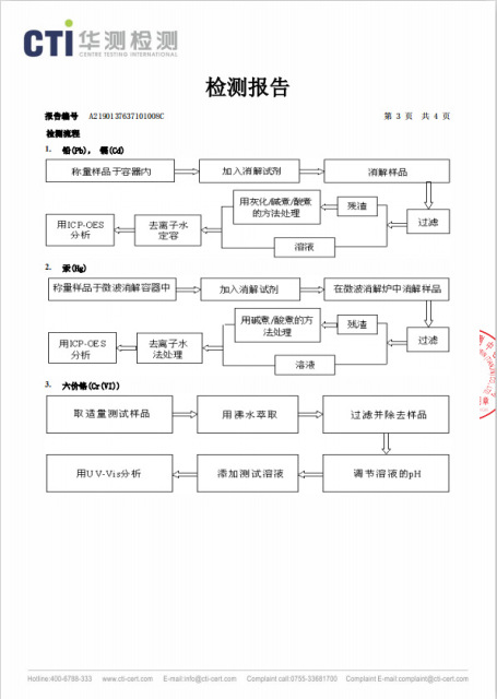 电热水器通用型环保电阻镁棒