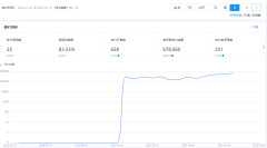适用于电热水器镁棒通用阳极棒配套螺母镁棒铝箔独立包装工厂直销