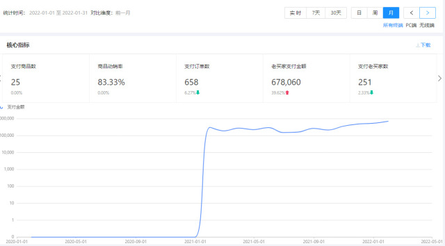 适用于电热水器镁棒通用阳极棒配套螺母镁棒铝箔独立包装工厂直销